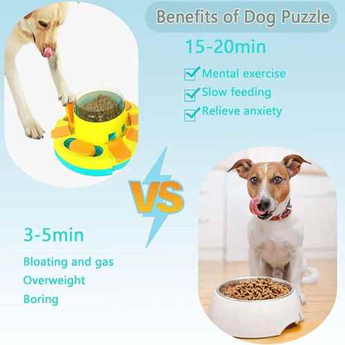 Dog Puzzle Treat Feeder - Petful Mode